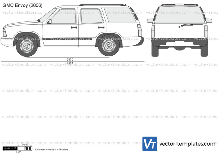 GMC Envoy