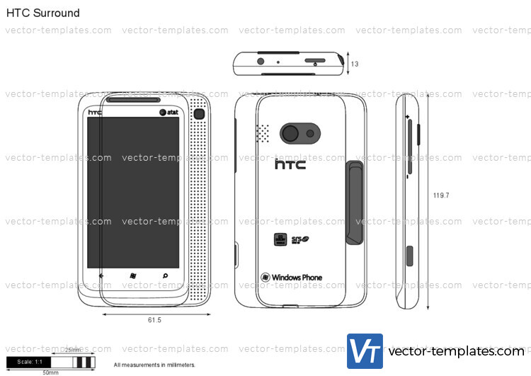 HTC Surround