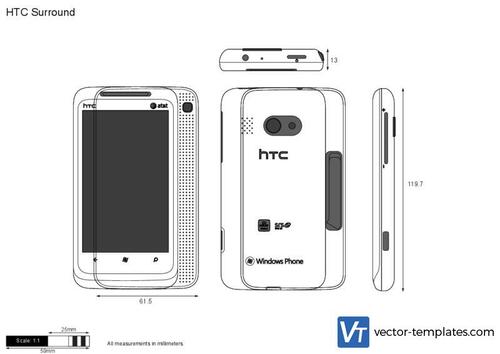 HTC Surround