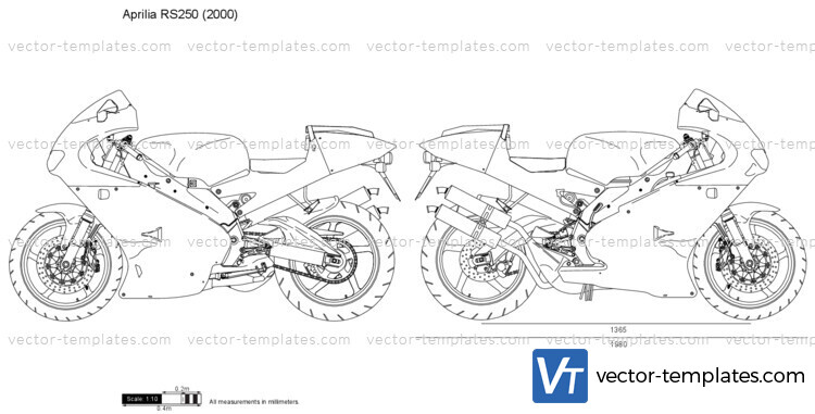 Aprilia RS250