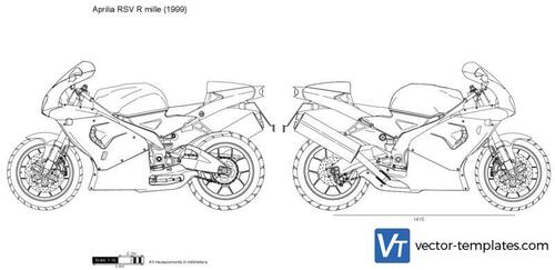 Aprilia RSV R mille