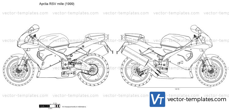 Aprilia RSV mille