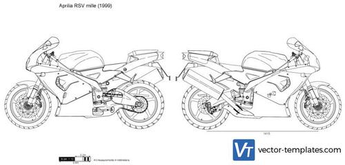 Aprilia RSV mille