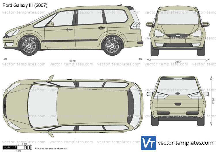 Ford Galaxy III