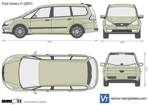 Ford Galaxy III