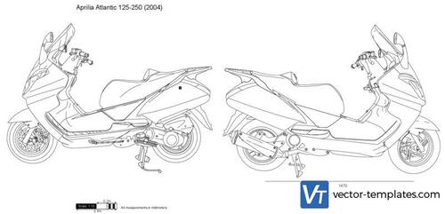 Aprilia Atlantic 125-250