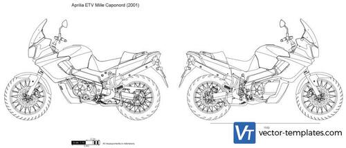 Aprilia ETV mille Caponord