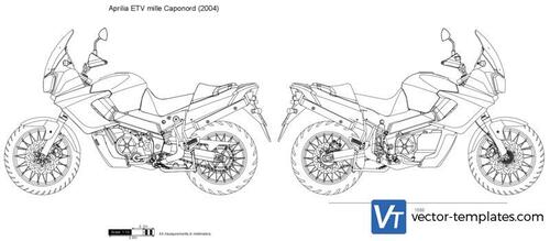 Aprilia ETV mille Caponord