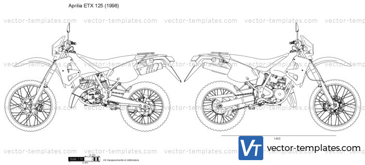 Aprilia ETX 125