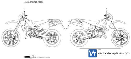 Aprilia ETX 125