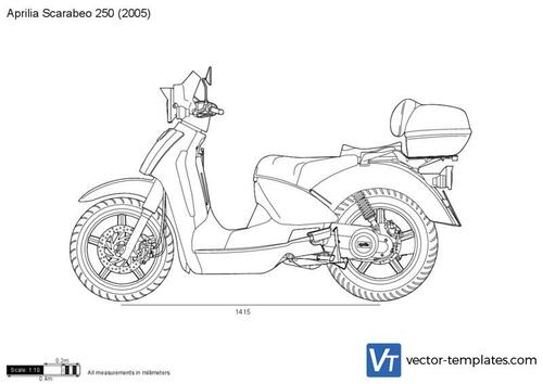 Aprilia Scarabeo 250