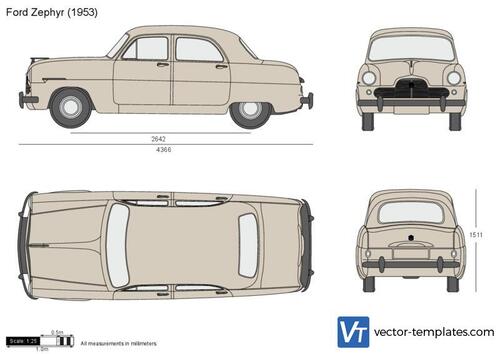 Ford Zephyr