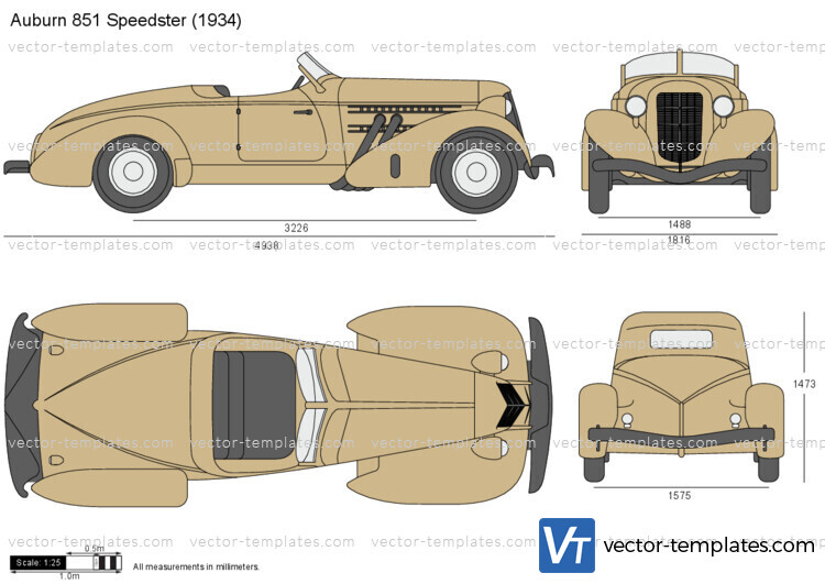 Auburn 851 Speedster