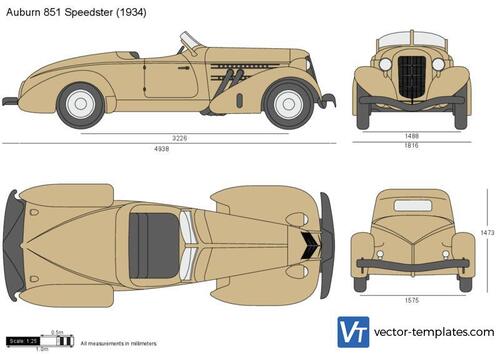 Auburn 851 Speedster