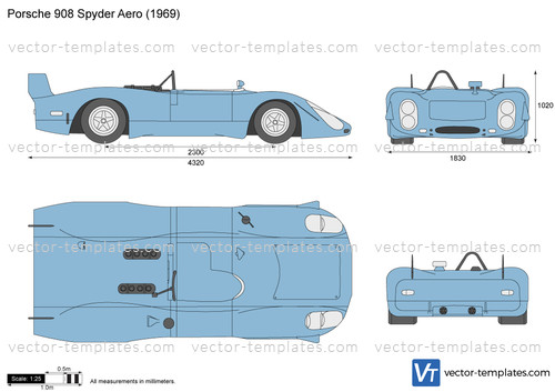 Porsche 908 Spyder Aero