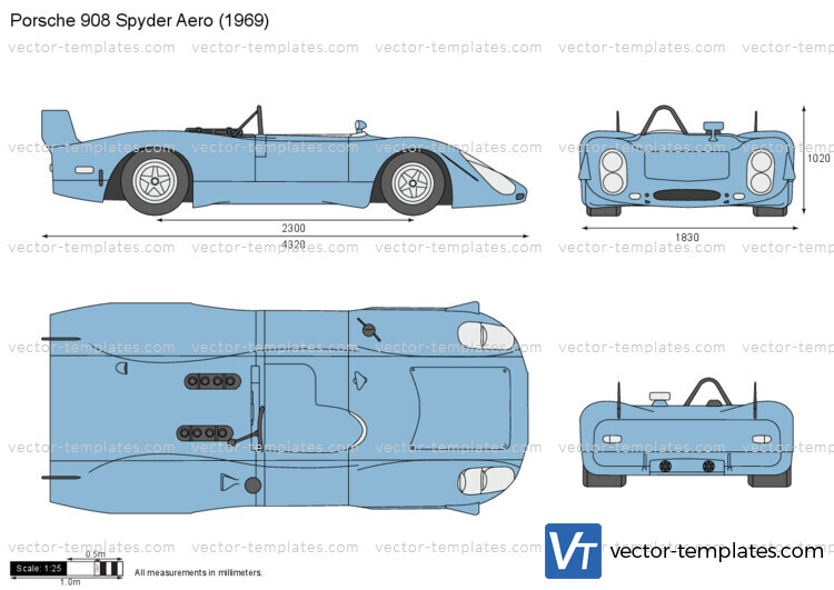 Porsche 908 Spyder Aero