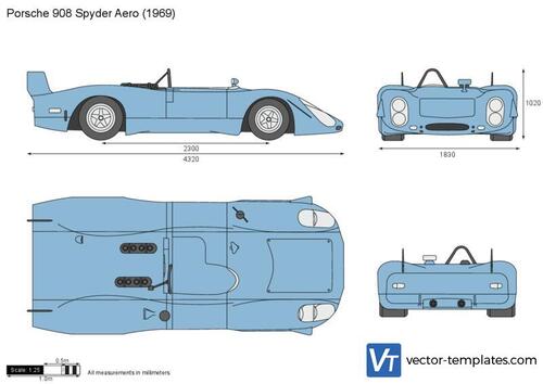 Porsche 908 Spyder Aero