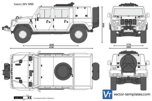 Iveco LMV M65