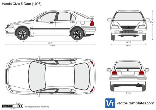 Honda Civic 5-Door