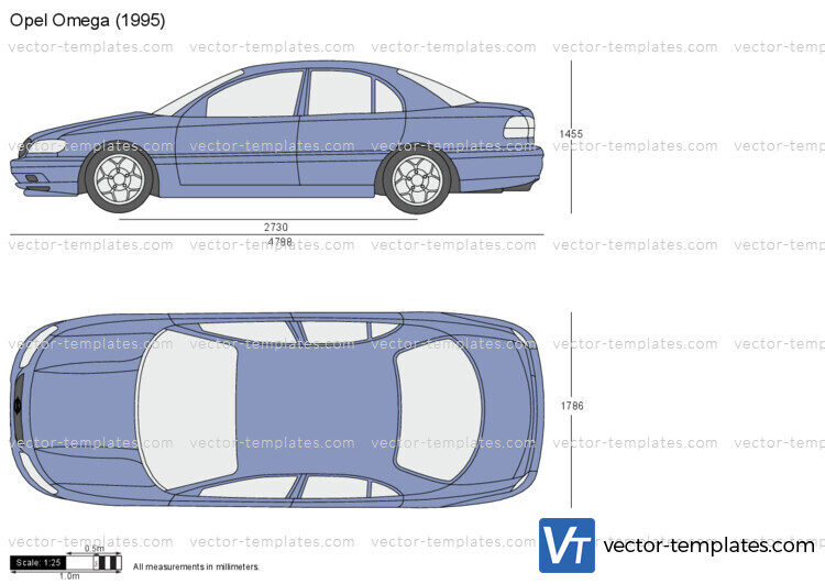 Opel Omega