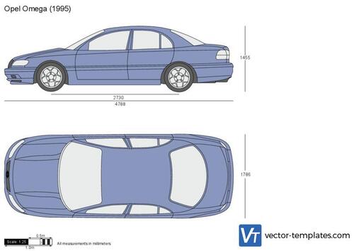 Opel Omega