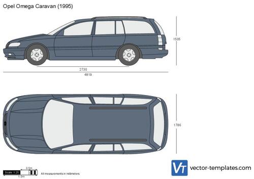 Opel Omega Caravan