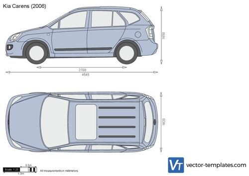 Kia Carens