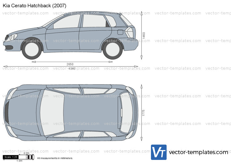 Kia Cerato Hatchback