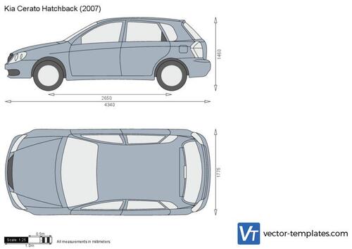 Kia Cerato Hatchback