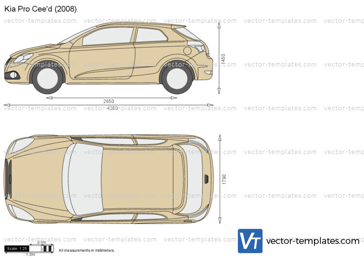 Kia Pro Cee'd