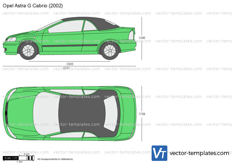 Opel Astra G Cabrio