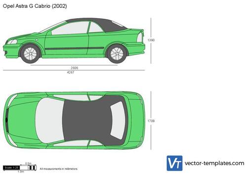 Opel Astra G Cabrio