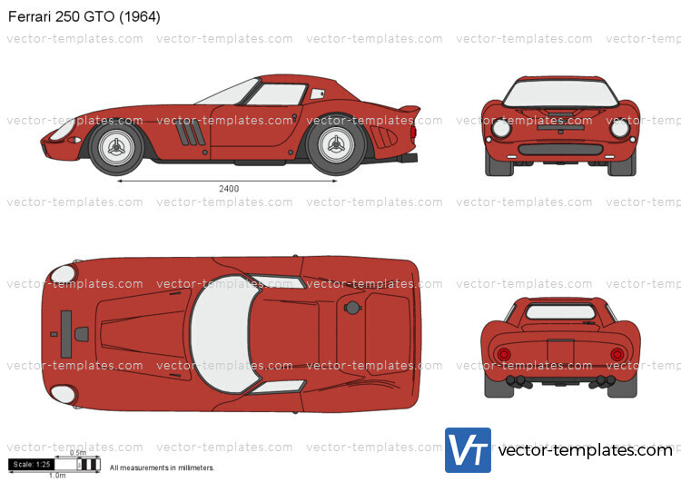 Ferrari 250 GTO