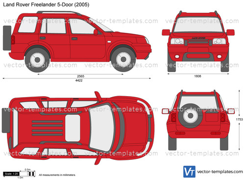 Land Rover Freelander 5-Door