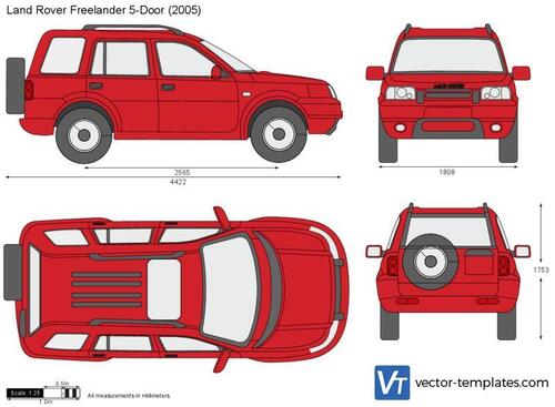 Land Rover Freelander 5-Door