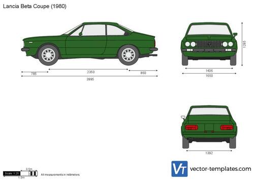 Lancia Beta Coupe