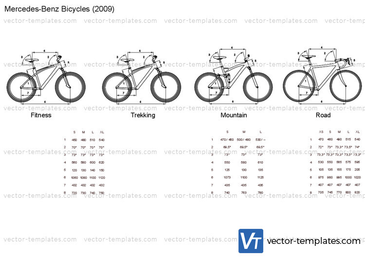 Mercedes-Benz Bicycles