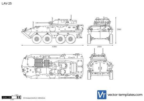 LAV-25