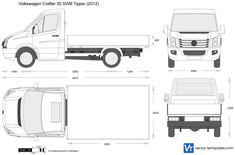 Volkswagen Crafter 30 SWB Tipper Single Cab
