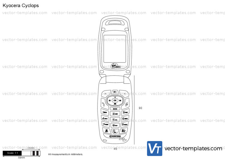 Kyocera Cyclops