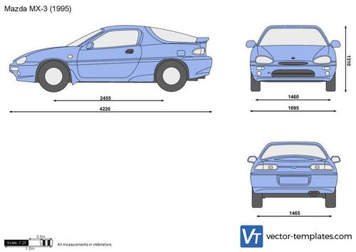 Mazda MX-3