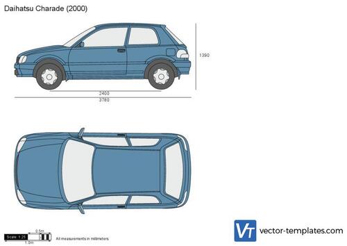 Daihatsu Charade