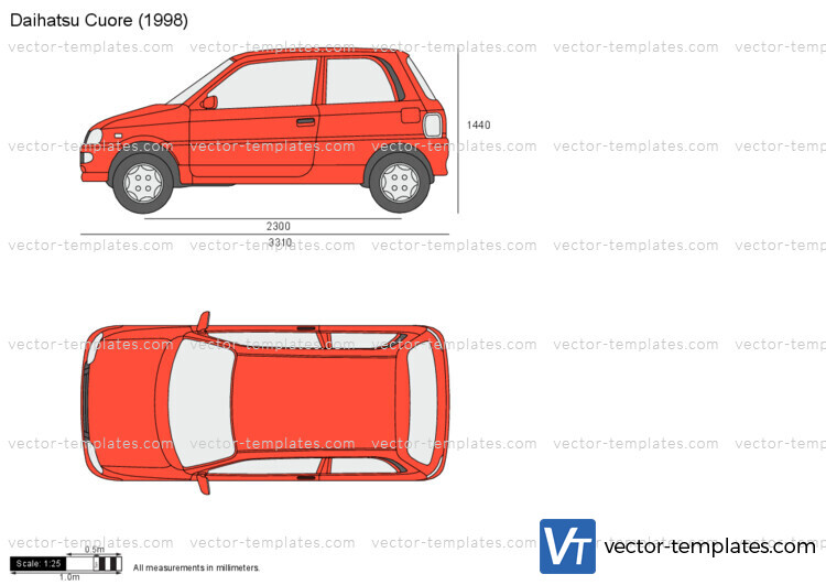 Daihatsu Cuore