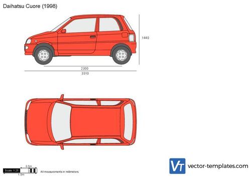 Daihatsu Cuore