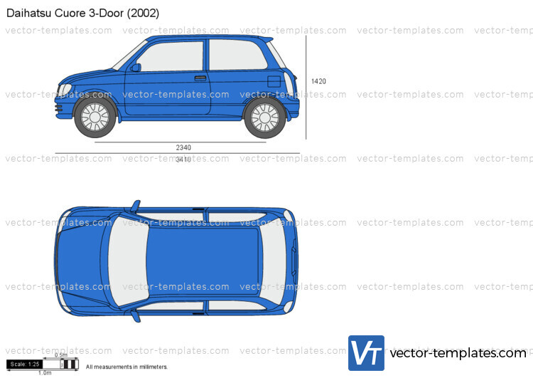 Daihatsu Cuore 3-Door