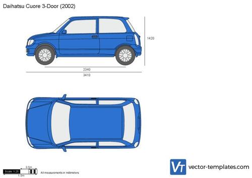 Daihatsu Cuore 3-Door