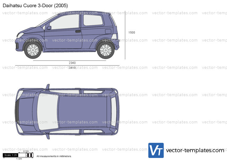 Daihatsu Cuore 3-Door