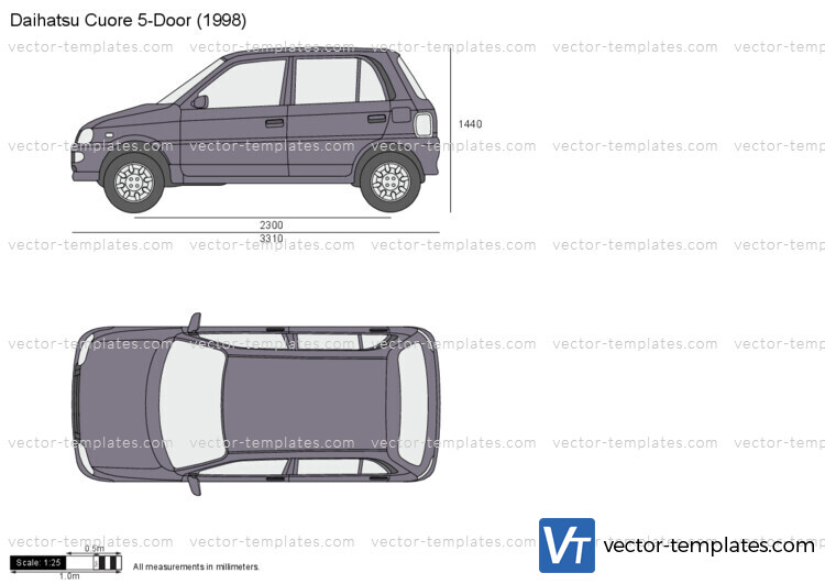 Daihatsu Cuore 5-Door