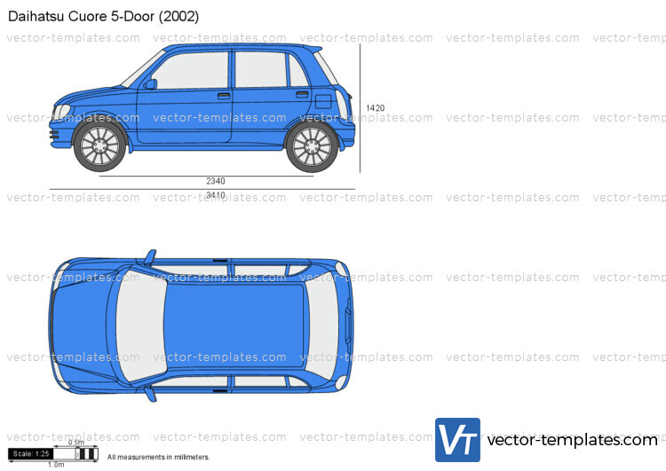 Daihatsu Cuore 5-Door