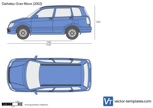 Daihatsu Gran Move